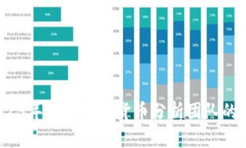 深入解析：2023年五大加密货币分析团队的实力与影响力