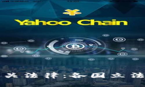 全球加密货币相关法律：各国立法现状与趋势分析