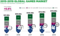 TP钱包下载后提示有病毒，如何安全解决这一问题