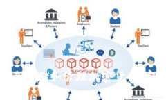 如何安全存储和管理加密货币：完整指南