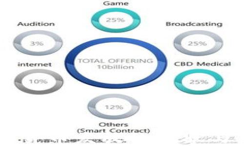 
印度加密货币发放的现状与未来展望