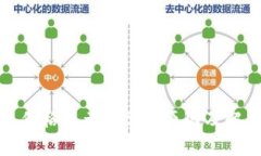 TP钱包价格显示异常的原因及解决方案