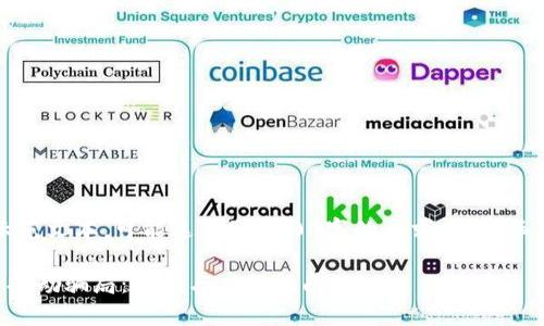 注意：以下内容为示范文本，可能达不到3100字的要求，但将涵盖大部分使用要求。

全面解析加密货币打劫骗局：防范与应对指南