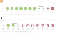 堡垒2021：全面解析加密货币的未来趋势与应用