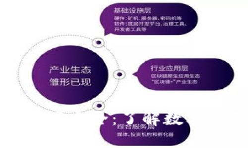 加密货币缩写大全：了解数字资产的语言