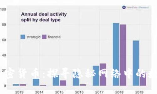 # 暗网与加密货币：探寻隐秘网络中的数字货币世界