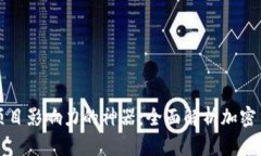 提升区块链项目影响力的神器：全面解析加密货