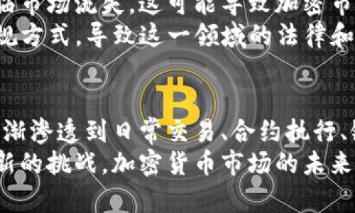   政府在加密货币时代的角色与挑战/  

 guanjianci 政府, 加密货币, 数字货币, 监管政策/ guanjianci 

引言
随着科技的快速发展和全球金融市场的不断演变，加密货币已经走入公众视野，成为众多投资者和金融专家关注的焦点。加密货币是一种使用密码学原理来确保交易安全的数字资产，最著名的代表是比特币。由于其去中心化、匿名性和全球性特征，加密货币的出现对传统金融体系和政府监管带来了深刻的影响。本文将深入探讨政府在加密货币时代所面临的挑战，及其应对策略。

加密货币的崛起
加密货币的历史可以追溯到2009年，当时比特币的问世开启了一个新的金融时代。基于区块链技术的加密货币，不仅是一种新型的货币形式，也在金融交易、安全性、去中心化等方面带来了革命性变化。投资者和企业纷纷参与到这个新兴市场中，加密货币的市值在短时间内迅速增长，吸引了大批投资者。
这种趋势在全球范围内加速，越来越多的国家开始探索数字货币的可能性。政府对于加密货币的态度各异，有的国家积极拥抱，试图利用其优势推动经济发展；而另一些国家则保持警惕，担忧美国和中国这样的监管大国可能对金融稳定构成威胁。

政府面临的主要挑战
随着加密货币的迅速兴起，政府面临着多重挑战，包括金融监管、税收政策、反洗钱合规以及消费者保护等方面。不同国家应对这些挑战的策略各异。

金融监管的复杂性
加密货币的去中心化特征使得传统金融监管面临巨大挑战。政府如何对跨国交易、分散式交易所等进行有效监管成为一大难题。由于加密货币交易不受单一国家控制，许多监管机构陷入了监管失效的局面，导致部分诈骗和洗钱活动蔓延。
例如，许多政府正在考虑如何建立有效的监管框架，以确保投资者权益、维护市场秩序，同时不扼杀创新。有些国家已经开始对加密货币交易所施加严格的审查、要求透明度，甚至在某些情况下关闭不合规的交易所。

关于税收的挑战
另一个政府面临的巨大挑战是如何对加密货币进行合理的税收征管。许多国家尚未对加密货币的使用和交易制定明确的税收法规，这导致不少投资者在交易时存在逃税的风险。为了有效征税，政府需要采取措施，确保透明和清晰的政策，使得加密货币的税务问题不再模糊不清。
例如，某些国家已经开始将加密货币视为资产，并要求在交易时对其进行纳税，或在资本增值时征收所得税。而其他国家则仍在理论研究阶段，试图找出最佳方案来处理这个新兴市场的税务问题。

反洗钱合规问题
由于加密货币的匿名性，政府在反洗钱（AML）和反恐融资方面的合规工作变得复杂。一些犯罪分子利用加密货币进行洗钱、恐怖融资等非法活动，给监管部门带来了压力。
为应对这一问题，各国政府都在寻求可行的监管方案。例如，通过对交易所实施KYC（客户身份识别）政策，要求交易所确认用户身份和交易来源，以便追踪可疑交易。这些政策不仅保护了金融系统的完整性，也促进了加密货币在合法投资中的应用。

消费者保护问题
随着加密货币市场发展，消费者保护的问题也愈发突出。投资者在购买、交易加密货币时往往缺乏必要的信息，导致损失风险增加。政府有责任提供足够的信息和资源来教育公众，提高他们对加密货币市场的理解。
一些国家已经采取措施，发布相关警示和指南，提示投资者关于加密货币的风险。同时，设立消费者保护机构，负责监督和管理与加密货币相关的消费问题。这些机构的建立，有助于提高市场的透明度和信任度。

政府的应对策略
面对加密货币带来的挑战，许多国家的政府采取了不同程度的应对策略。在这方面的思考与实践，有助于为未来的金融体系改革提供借鉴。

首先，一些国家成立了专门的监管机构，负责对加密货币市场进行监测和评估，及时针对市场需求调整政策以提高市场的有效性。其次，政府可以推动公开透明的标准化框架，以便更好地维护投资者权益并推动技术发展。此外，各国政府还应与国际组织密切合作，共同应对跨国加密货币交易带来的挑战。

未来展望
尽管加密货币市场存在诸多挑战，但未来的发展前景仍然充满希望。政府在加密货币领域的积极探索，或许能够为全球金融系统带来一场革命。通过适当的监管、创新政策及教育推广，政府有望在推动加密货币健康发展的同时，促进经济增长。

!-- 相关问题部分 --
相关问题

问题一：政府如何在保护消费者的同时促进加密货币创新？
随着加密货币的兴起，消费者保护成了各国政府必须考虑的重要课题。然而，能够促进市场创新的监管环境，又往往难以与严格的消费者保护政策相结合。这使得政府在制定相关政策时，必须寻找到平衡点，以促进行业的良性发展。
例如，政府可以鼓励金融科技的发展，同时建立透明的监管框架以保护消费者权益。为此，一些国家决定采取“沙盒监管”模式，允许加密货币企业在一定程度上自由实验新技术和业务模式，同时政府则提供指导与支持，确保消费者不会受到过多的损害。此外，政府还可以提供公共教育，以提高公众对加密货币的认知，使他们能够更好地规避风险。

问题二：加密货币对现有货币体系的冲击将会如何演变？
加密货币的崛起已对现有货币体系构成了威胁，但这也是一个复杂的演变过程。政府和金融机构面临越来越多的竞争压力，传统银行业务逐步被技术驱动的新兴金融服务所取代。这种现象不仅体现在加密货币的使用上，还包括各种基于区块链的金融技术。
未来，加密货币可能会与法币形成互补关系，发展出更多的场景应用，尤其是在跨境支付和低成本转账等方面。此外，中央银行数字货币（CBDC）的推出则可能成为一种新的货币形式，国家可以在确保安全的前提下，利用这一新工具与加密货币市场进行互动。这一演变将促使全球货币政策与金融监管进一步升级。

问题三：加密货币如何影响国际金融稳定？
由于加密货币交易几乎不受地理界限的限制，加之其潜在的高度波动性，其对国际金融稳定的影响引发了广泛讨论。政府和国际金融组织已经开始关注加密货币对资本流动、汇率波动、货币政策的影响，探索如何通过有效的监管避免不稳定因素。
加密货币的无国界特点可能导致某些国家面临资本外逃风险，影响国家的货币政策执行。因此，加强国际间的协作，促使各国在加密货币领域建立起有效的信息沟通机制，将有助于确保金融稳定。此外，通过推行严格的反洗钱和税收合规措施，有助于降低加密货币对国家金融的潜在威胁。

问题四：在加密货币监管方面，各国政策存在的差异会产生什么后果？
不同国家在加密货币监管政策方面的差异，将在很大程度上影响全球加密货币市场的格局。监管宽松的国家可能吸引加密货币企业和投资者，相反，监管严格的国家则可能面临市场流失，这可能导致加密市场的资源配置不均衡。
这种前景或将加剧国际间的监管套利现象，令边境橫跨的加密交易和套利行为层出不穷。此外，跨国加密交易所和金融机构可能会为了规避各国监管，不断寻求更加灵活的合规方式，导致这一领域的法律和法规变得更加复杂。政府和国际组织需要对这种情况进行前瞻性规范，以避免不公平竞争和金融风险。

问题五：未来的加密货币市场会呈现出怎样的趋势？
加密货币市场的未来趋势将取决于技术进展、用户需求和政府监管等多重因素。随着区块链技术的进一步发展，加密货币的应用场景将更加多元化，超越了单纯的投资工具，逐渐渗透到日常交易、合约执行、链上治理等领域。
此外，更多的国家可能会推出国家主导的数字货币，推动加密货币与法定货币的互动。在民众对金融科技及其透明度的需求日益增长的背景下，政府将面临平衡监管和推广创新的挑战。加密货币市场的未来既会充满机遇，也将提出更多问题，未来将在不断的发展与完善中前行。