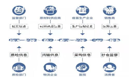 TP钱包白皮书详细解析与功能介绍

TP钱包, 白皮书, 加密货币钱包, 区块链技术/guanjianci

什么是TP钱包？
TP钱包是一款专注于加密货币及区块链资产管理的钱包应用，其设计旨在提供安全、高效、便捷的虚拟货币存储和交易服务。随着区块链技术的快速发展，越来越多的人开始关注如何安全地存储和管理他们的数字资产。TP钱包凭借其友好的用户界面和强大的功能，成为了许多用户的首选工具。

TP钱包的白皮书概述
白皮书在区块链项目中扮演着极为重要的角色，它不仅包括项目的技术规格和市场分析，还提供了项目团队的愿景和发展路线图。TP钱包的白皮书详细说明了其功能、技术架构、未来发展战略和行业背景。这份白皮书为使用者和投资者提供了全面的理解，帮助读者深入了解TP钱包的独特之处及其市场定位。

TP钱包的核心功能
TP钱包不仅仅是一个简单的加密货币存储工具，它提供了一系列丰富的功能，方便用户管理不同类型的数字资产。这些功能包括资产管理、交易发送与接收、DApp入口、代币兑换等。其中，TP钱包支持多种主流加密货币，用户可以在一个平台上轻松管理多个资产。此外，它还集成了去中心化交易所的功能，用户可以在钱包内进行无缝交易，提升了使用体验。

TP钱包的安全性分析
安全性是用户选择数字钱包时最为关注的因素之一。TP钱包通过多重加密技术及私钥保护机制，确保用户资产的安全。同时，TP钱包不存储用户的私钥，用户拥有自己的完整控制权。此外，TP钱包还定期进行安全审计，及时修复潜在的安全隐患，确保系统的稳定性和安全性。

TP钱包的用户体验
TP钱包在界面设计上充分考虑了用户的使用习惯，力求。无论是新手还是有经验的用户，都能快速上手。操作流程清晰明了，从注册、导入资产到进行交易，都能以最快的速度完成。此外，TP钱包还提供了全面的客户支持，包括FAQ、在线客服等渠道，帮助用户解决使用过程中的疑惑。

TP钱包的未来发展方向
展望未来，TP钱包将继续致力于提升用户体验和拓展服务范围。团队计划定期推出新功能，增加对更多加密货币的支持，并不断安全防护措施。此外，TP钱包还计划与更多DeFi项目合作，增强其生态系统的互操作性，进一步推动用户资产的流动性和增值。

常见问题解答
TP钱包支持哪些加密货币？
TP钱包致力于为用户提供多样化的加密货币支持，当前它已支持如比特币、以太坊、Ripple、Litecoin等主流数字资产。此外，TP钱包也在不断扩展其支持的代币种类，旨在涵盖更多的ERC20和其他类型的代币，方便用户在平台上进行多种资产的管理。

如何确保在TP钱包中的资产安全？
在TP钱包中，用户的安全是重中之重。用户应该采取一些措施来保护自己的资产，比如使用强密码、启用双重身份验证、定期备份钱包信息等。了解如何安全地管理私钥也是保障资产安全的重要步骤。TP钱包还提供了教育资源，帮助用户提高安全意识。

TP钱包与其他钱包的区别是什么？
TP钱包的独特之处在于其强大的功能和用户友好的界面。与其他钱包相比，TP钱包特别注重用户体验，不论是操作便捷性还是安全性都体现出较高的水平。此外，TP钱包还内置了多种DApp和交易平台，用户可以在一个软件中完成大多数操作，无需频繁切换不同的应用。

如果遗忘了TP钱包的密码怎么办？
如果用户遗忘了TP钱包的密码，首先可以使用预留的邮箱或手机号码尝试进行密码重置。在大部分情况下，钱包会提供“忘记密码”选项，引导用户进行身份验证并重设密码。但用户应注意，一些钱包可能没有这种恢复措施，因此建议在创建钱包时妥善保管恢复助记词和密码。

TP钱包的收费政策是什么？
TP钱包的收费政策非常透明。在大多数情况下，使用钱包进行资产转账时是需要支付网络手续费的，这部分费用是由区块链网络决定的，而非TP钱包平台收取。此外，TP钱包在使用某些增值服务时可能会另行收费，用户需在使用前仔细阅读服务条款。

总结而言，TP钱包作为一款可靠的加密货币钱包，不仅拥有完善的白皮书，还提供了丰富的功能与用户友好的体验。随着市场的变化和技术的进步，TP钱包将持续不断地自我完善，为用户提供更优质的服务。