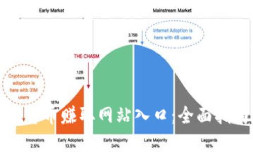 如何通过加密货币赚取网站入口：全面指南与实用技巧