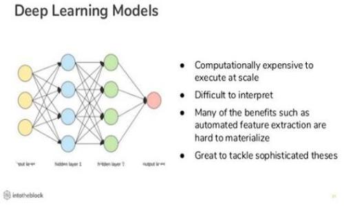 加密货币的未来：投资者应如何看待这场数字革命