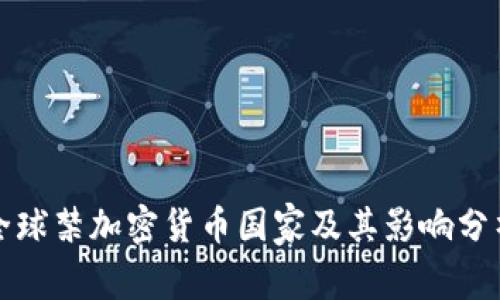 全球禁加密货币国家及其影响分析