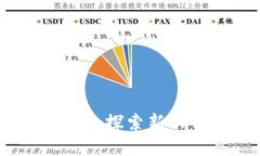 风险投资与加密货币：探索新兴市场的机遇与挑