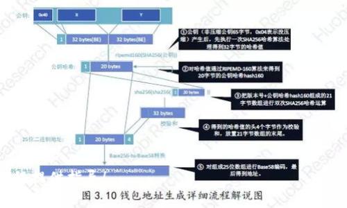   如何通过TP钱包购买以太坊：详细指南和实用技巧 / 
 guanjianci TP钱包,购买以太坊,加密货币,数字钱包 /guanjianci 

在数字货币的世界中，以太坊（Ethereum, ETH）作为最受欢迎的加密货币之一，吸引了大量的投资者和爱好者。随着加密货币的普及，越来越多的人寻求便捷的方式来购买以太坊。TP钱包作为一个支持多种区块链资产的数字钱包，为用户提供了方便的以太坊购买服务。本文将详细介绍如何通过TP钱包购买以太坊，相关步骤、注意事项以及常见问题解答，帮助用户安全、高效地进行交易。

TP钱包的概述
TP钱包是一款功能强大的数字资产钱包，用户可以通过它进行多种加密货币的存储、管理和交易。TP钱包的特点包括支持多种区块链和ERC20代币、用户友好的界面、以及安全性高的私钥管理等。用户不仅可以使用TP钱包进行资产管理，还可以进行去中心化交易（DEX），参与各种加密项目。

如何在TP钱包中购买以太坊
购买以太坊的流程相对简便，用户只需按照以下步骤操作即可：
ul
    listrong下载并安装TP钱包:/strong 在App Store或Google Play搜索