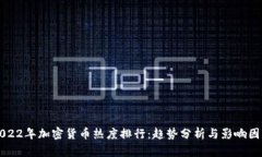 2022年加密货币热度排行：趋势分析与影响因素