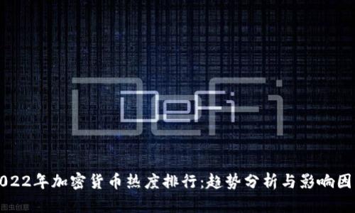 2022年加密货币热度排行：趋势分析与影响因素