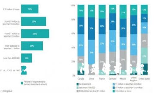 TP钱包HT矿工费不足问题解析与解决方案