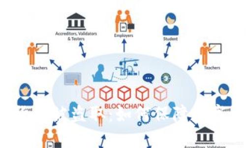 美元加密货币被盗取：如何保障数字资产安全？