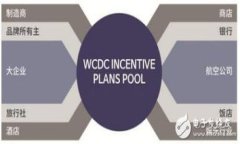   华为手机无法下载TP钱包的解决方案与使用技巧