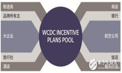   华为手机无法下载TP钱包的解决方案与使用技巧 /   
 guanjianci 华为手机, TP钱包, 下载问题, 应用安装, 手机设置 /guanjianci 

一、引言
随着区块链技术的发展，数字货币钱包的需求日益增长。TP钱包作为一款备受欢迎的多链数字货币钱包，吸引了众多用户。然而，有些华为手机用户在下载安装TP钱包时遇到了困难，可能是因为设置、系统兼容性或者其他因素导致无法成功下载。
本文将针对这个问题展开详细讨论，并提供多种可能的解决方案，帮助用户解决华为手机下载TP钱包的问题。同时，我们将讨论与此相关的一些常见问题，以期帮助用户全面了解这一话题。

二、华为手机下载TP钱包的常见问题
在尝试下载TP钱包的过程中，用户可能会遇到以下几种常见问题：
ol
    li无法在应用商店中找到TP钱包。/li
    li下载过程中网络不稳，导致无法完成下载。/li
    li手机系统版本过低，导致无法兼容TP钱包。/li
    li手机安全设置阻止了应用的正常下载和安装。/li
    liTP钱包的安装包损坏，导致无法正常安装。/li
/ol

三、无法在应用商店中找到TP钱包
首先，华为手机用户在应用商店内搜索TP钱包时，可能会出现找不到相关应用的情况。这样的情况通常有几种原因：
1. **地区限制**：部分应用在某些地区可能并不开放下载。华为的应用商店中可能由于政策原因，未上架TP钱包。
2. **关键词搜索问题**：用户在搜索时，可能使用的关键词不准确，建议使用“TP Wallet”或“TP钱包”等多种拼写方式进行尝试。
3. **系统限制**：某些情况下，用户的华为手机系统版本较低，导致无法获取到最新的应用列表。
为了解决这个问题，用户可以尝试以下几个方案：
1. **使用其他应用市场**：用户可以尝试在其他的应用市场进行下载，如APKPure或酷安等，这些平台可能会提供TP钱包的下载。
2. **使用VPN**：通过VPN切换网络环境至其他地区，能够帮助用户访问更多的应用商店资源。
3. **更新系统**：确保手机系统为最新版本，可以提升下载应用的兼容性。

四、下载过程中网络不稳
如果用户在下载TP钱包时，遇到由于网络不稳定而导致下载失败的情况，通常可以尝试以下几种方法来解决这一问题：
1. **检查网络连接**：首先确保手机连接的Wi-Fi或者数据信号稳定，可以尝试对比3G、4G或Wi-Fi的网络速度，选择更为稳定的网络环境。
2. **重启网络设备**：有时候较长时间运转的路由器或是网络设备会出现问题，重启路由器能够改善连接状况。
3. **清理缓存**：在设置中找到应用商店，尝试清理它的缓存数据，这样能够提高应用商店的运行效率。
4. **选择非高峰时段下载**：在网络使用高峰时段，例如晚上8点到10点时，下载速度可能较慢，用户可以选择在这些时段之外进行下载。
5. **使用数据线直接下载**：如果可能的话，使用USB数据线将手机连接到电脑，通过电脑下载TP钱包并移植到手机中。

五、手机系统版本过低
华为手机用户如果下载过程中发现应用无法兼容，可能是由于手机操作系统版本过低导致的。TP钱包可能对系统版本有要求，尤其是某些新功能需要较新的Android版本支持。
解决这一问题的步骤有：
1. **检查系统版本**：在手机设置中查找手机版本信息，确认自己的系统版本是否满足TP钱包的要求。通常TP钱包的安装需要Android 5.0及以上版本。
2. **更新手机系统**：如果版本过低，可以在设置中找到系统更新，检查是否有新版本更新。保持手机系统的最新状态，可以不仅提高运行效率，也能增强手机的安全防护。
3. **选择旧版本下载**：部分论坛或网站会提供TP钱包的旧版本下载，适合低版本用户进行安装，但使用此类版本需谨慎，确保来自可靠渠道。

六、手机安全设置阻止了应用下载
华为手机内置了一些安全设置，防止用户安装非官方来源的应用，这样可能会阻止TP钱包的下载。在此情况下，用户需要进行如下设置：
1. **允许安装未知来源的应用**：用户可在手机设置中的安全选项，找到“未知来源”，开启此设置后，便可允许从非应用商店下载应用。
2. **安全软件设置**：一些安全软件也会阻止下载，用户可以在使用的安全软件中临时关闭或设置TP钱包为信任应用。
3. **重启手机**：有时候，某些设置更改后需要重启手机才能生效，确保在做完修改后重启手机再试。

七、TP钱包安装包损坏
如果用户已成功下载TP钱包的安装包，但是在安装时出现问题，提示安装包损坏，用户可以尝试以下方法：
1. **重新下载应用**：下载过程中，可能由于网络不稳或其他原因导致安装包不完整，可以尝试重新下载一遍，确保完整性。
2. **检查存储空间**：确保手机有足够的存储空间，缺乏空间可能使得下载及安装进程出错。
3. **使用校验工具**：某些下载网站会提供SHA或MD5校验功能，通过输入相应的数字可以确认下载的文件是否损坏。
4. **选择其他下载源**：尝试在不同的应用市场或网站进行下载，确保获取的安装包无误。

八、总结
本文针对华为手机用户下载TP钱包时遇到的各种问题进行了详尽的分析与解决方案的建议。无论是由于应用商店的限制、网络的波动还是系统版本的问题，用户通过调整设置、寻求其他下载渠道，都能够找到解决的方法。
随着数字钱包的广泛采用，用户需要对各类应用保持关注，时刻更新自己对新技术的认知，探索更多智能生活的可能性。

九、常见问题解答
ol
    li我可以使用华为手机的哪个应用商店下载TP钱包？/li
    liTP钱包是否支持华为手机的所有型号？/li
    li如果TP钱包无法下载，我还有哪些替代钱包选择？/li
    li如何确保从第三方网站下载的TP钱包安全？/li
    liTP钱包的使用过程中有哪些安全注意事项？/li
/ol

1. 我可以使用华为手机的哪个应用商店下载TP钱包？
用户通通常能通过华为自带的应用商店下载TP钱包。但在某些情况下，如地区限制或应用未上架，可能无法找到该应用。在此情况下，可以使用其他应用市场，例如APKPure、TapTap、酷安等。这些市场通常会有更多的安卓应用资源，用户可在这些平台中检索并下载安装TP钱包。
然而，下载第三方应用时一定要确保下载的来源是信誉良好的网站，以避免潜在的安全风险。用户可以在论坛或社交网络中询问其他用户下载情况，寻求建议及确认下载的安全性。

2. TP钱包是否支持华为手机的所有型号？
TP钱包的支持性取决于华为手机的Android系统版本，某些手机型号由于系统过旧，可能无法正常下载和使用TP钱包。一般来说，TP钱包需要Android 5.0及以上版本的系统支持。对于较老的机型，退出系统更新可能会影响到应用的兼容性和安全性。
用户在下载应用之前应检查手机的系统版本，并根据TP钱包的系统需求进行评估，必要时考虑升级手机或更换到支持的设备。

3. 如果TP钱包无法下载，我还有哪些替代钱包选择？
在TP钱包下载受阻的情况下，用户可以考虑使用其他数字货币钱包应用。例如，ImToken、TokenPocket、Math Wallet等，这些钱包应用也提供了多种链的支持，用户可以根据自己的需求选择合适的钱包软件。选择替代钱包时，用户应关注其安全性、用户评价以及是否支持所需的数字资产。
使用替代钱包的过程与TP钱包相似，用户需要在各大应用商店中搜索并下载，确保应用版本为最新，以享有最佳体验。

4. 如何确保从第三方网站下载的TP钱包安全？
从第三方网站下载应用存在一定的风险，用户需要采取以下措施确保下载安全：
ul
    li选择信誉良好的平台：下载应用时，尽量选择知名的应用市场或社区，避免在不明网站下载。/li
    li查看用户评价：观察其他用户的下载经历和评价，了解该应用是否存在问题。/li
    li使用安全软件：可以在手机上安装信任的安全软件，扫描已下载的APK文件，以确保其没有病毒或恶意软件。/li
    li定期备份：重要资产的私钥或助记词应妥善保存，使用不同钱包时确保备份安全。/li
/ul

5. TP钱包的使用过程中有哪些安全注意事项？
TP钱包或其他数字货币钱包的使用过程中，用户需特别关注以下安全事项：
ul
    li私钥及助记词保存：确保私钥和助记词的安全，不要分享给任何人，这些信息是用户资产的唯一保障。/li
    li定期更新：定期检查钱包及应用是否有更新，下载最新版本有助于提升安全性。/li
    li避免公共Wi-Fi交易：在访问数字货币钱包时，尽量避免使用公共Wi-Fi网络，使用移动数据或安全的VPN进行交易。/li
    li启用双重认证：如果钱包支持双重认证功能，尽量启用，可以为账户增加一层安全保障。/li
/ul
在使用TP钱包的过程中，保持安全意识，定期检查和更新设置，才能更好地维护个人资产的安全。