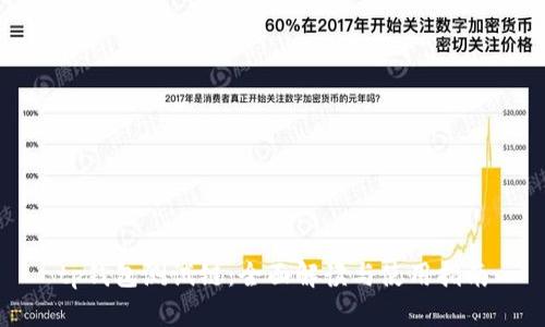 tp钱包测试链：全面解读与使用指南