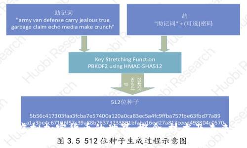 探索虚拟加密货币的世界：概念、技术及未来趋势