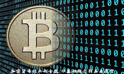 
加密货币行业的全貌：从基础概念到未来展望