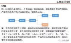 TP钱包授权领分红靠谱吗？全面分析与用户指南