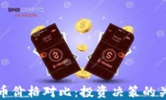 加密货币价格对比：投资决策的关键指南