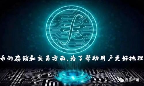 在区块链领域，FEG（Feed Every Gorilla）和TP钱包（Trust Wallet）之间有一定的关联，特别是在加密货币的存储和交易方面。为了帮助用户更好地理解这两者之间的联系，本文将详细介绍FEG如何提到TP钱包，以及相关的讨论内容。以下是相关的结构安排：

FEG和TP钱包：如何安全地存储和交易加密货币