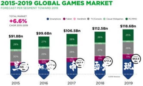 肯亚与斯威士兰的加密货币市场发展现状与前景分析