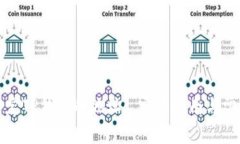 如何修改绑定TP钱包的地址: 完整指南与常见问题
